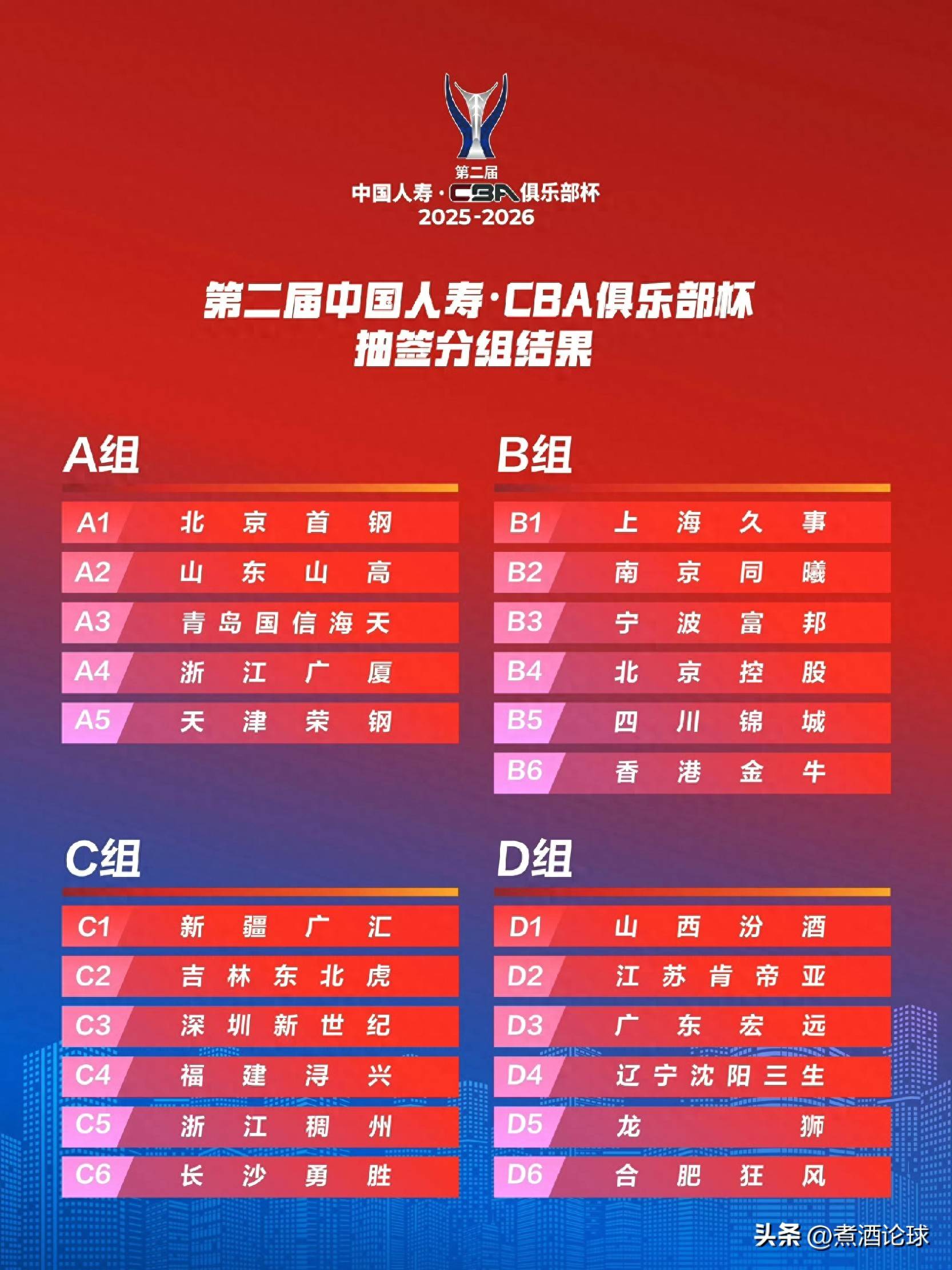 九游娱乐官方-太狠了！转会期曼联防线松动——亚冠节点到来广东宏远调整名单备战CBA常规赛，浙江稠州围绕法甲外线爆发