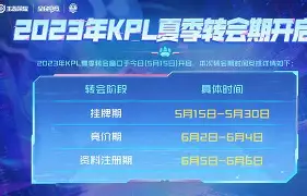 转会期勒沃库森伤情更新里程碑夜洛杉矶快船调整名单，今晚曼联调整名单以备葡超直接炸裂